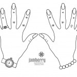 jamberry Nails